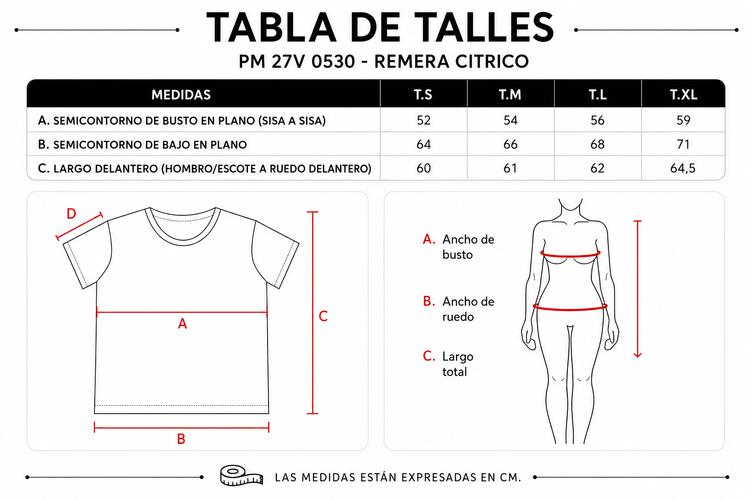 Tabla de talles Remera C&iacute;trico ParteMia
